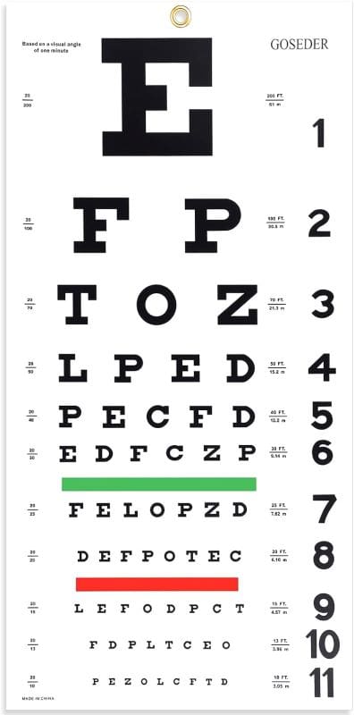 A green line is written on the side of an eye chart.